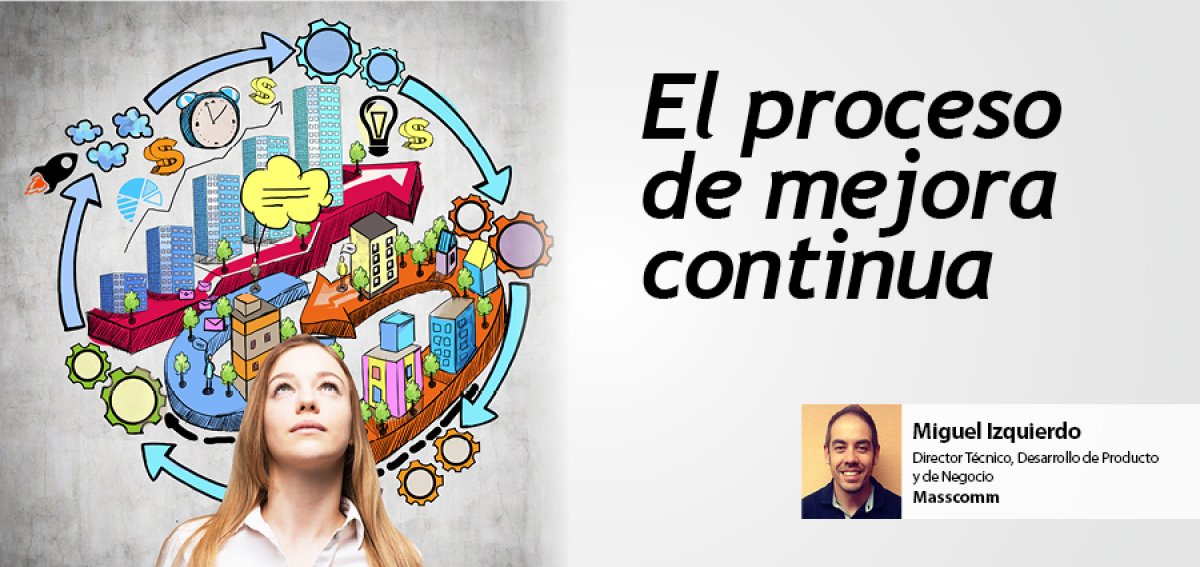 El proceso de mejora continua