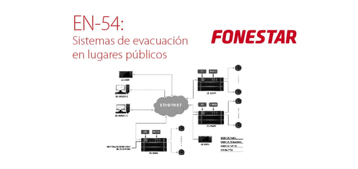 Fonestar, sistema evacuación