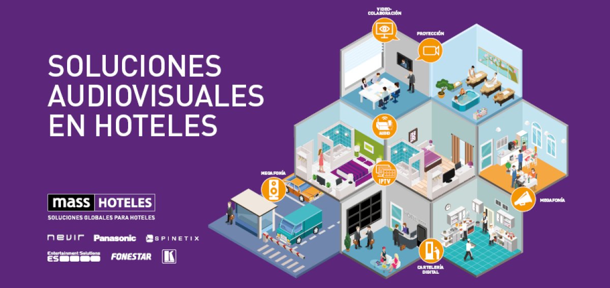 Caso audiovisuales en hoteles