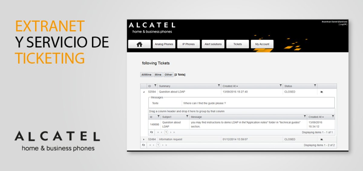 Extranet  y servicio de ticketing Alcatel